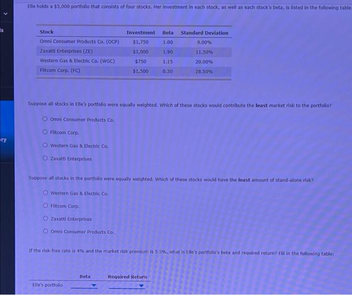 Elle Holds A 5 000 Portfolio That Consists Of Four Stocks Her Investment In Each Stock As Well As Each Stock S Beta 1