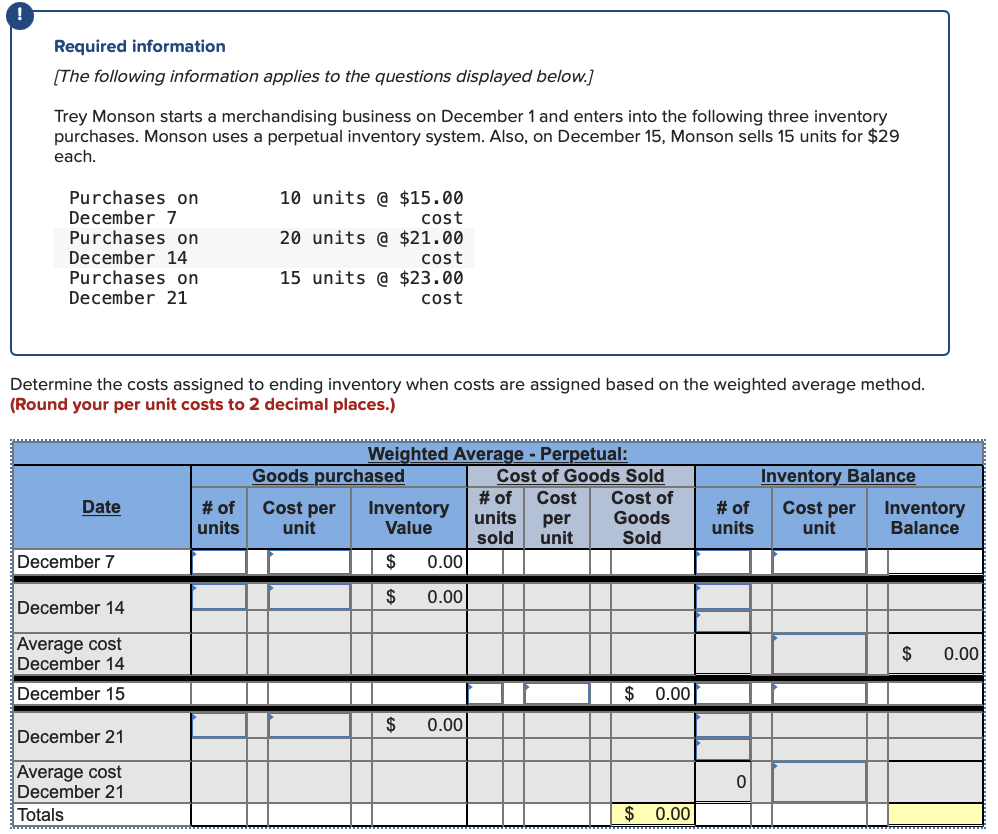 Required Information The Following Information Applies To The Questions Displayed Below Trey Monson Starts A Merchand 1
