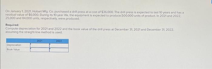 On January 1 2021 Hobart Mfg Co Purchased A Drill Press At A Cost Of 36 000 The Drill Press Is Expected To Last 10 1