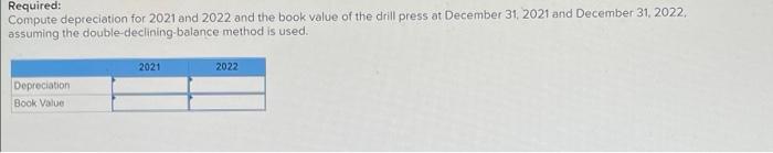 On January 1 2021 Hobart Mfg Co Purchased A Drill Press At A Cost Of 36 000 The Drill Press Is Expected To Last 10 2