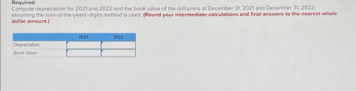 On January 1 2021 Hobart Mfg Co Purchased A Drill Press At A Cost Of 36 000 The Drill Press Is Expected To Last 10 3