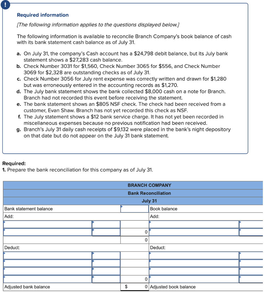 Required Information The Following Information Applies To The Questions Displayed Below The Following Information Is 1