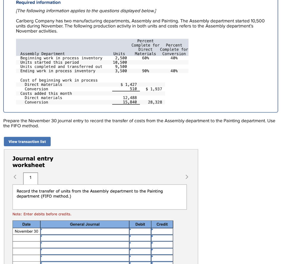 Required Information The Following Information Applies To The Questions Displayed Below Carlberg Company Has Two Manu 1