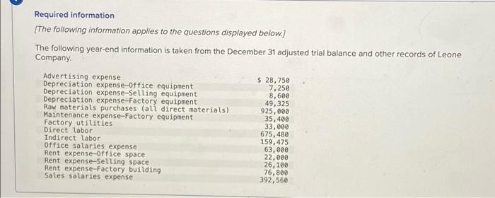Required Information The Following Information Applies To The Questions Displayed Below The Following Year End Inform 1