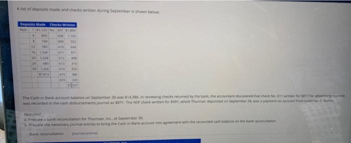 Bank Reconciliation The Bank Reconciliation Made By Thurman Inc On August 31 Showed Deposit In Transit Of Outstandin 2