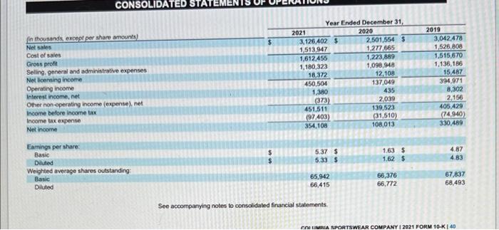 Use Financial Information To Answer Questions 9 12 2