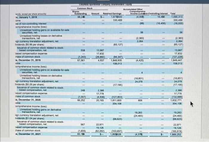 Use Financial Information To Answer Questions 9 12 4