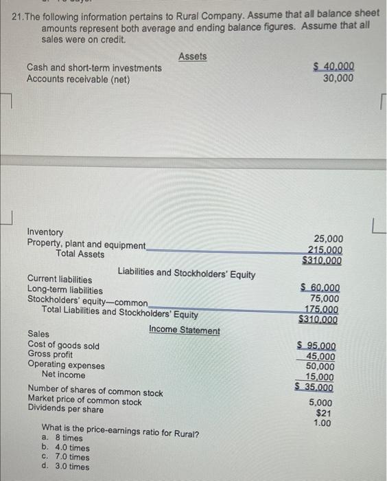 21 The Following Information Pertains To Rural Company Assume That All Balance Sheet Amounts Represent Both Average And 1