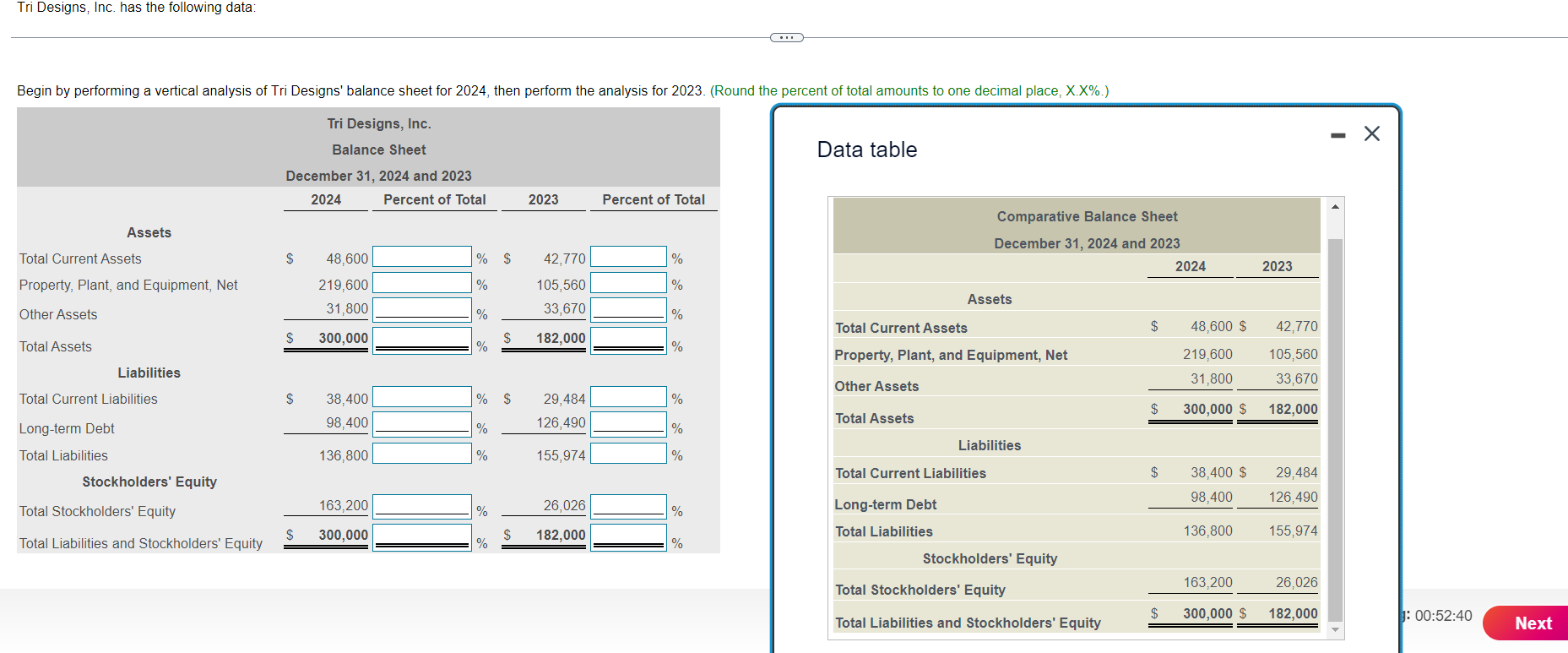 Tri Designs Inc Has The Following Data Begin By Performing A Vertical Analysis Of Tri Designs Balance Sheet For 2024 1