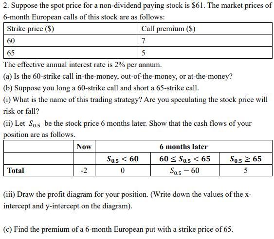 2 Suppose The Spot Price For A Non Dividend Paying Stock Is 61 The Market Prices Of 6 Month European Calls Of This St 1