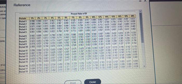 Le The Npv Method To Determine Whether Mcknight Products Should Invest In The Towing Prope Project A Cos 295 000 And 6
