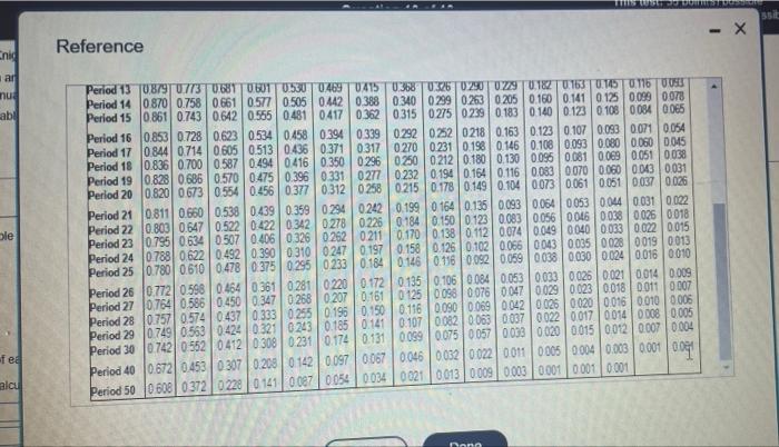 Le The Npv Method To Determine Whether Mcknight Products Should Invest In The Towing Prope Project A Cos 295 000 And 7