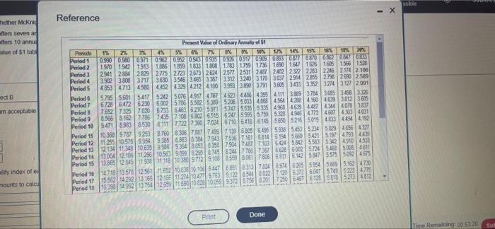 Le The Npv Method To Determine Whether Mcknight Products Should Invest In The Towing Prope Project A Cos 295 000 And 8