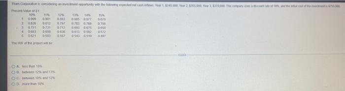 Thon Corporation Is Considering An Investment Opportunity With The Flowing Expected Net Cash Now Year 1 240 000 Year 2 1
