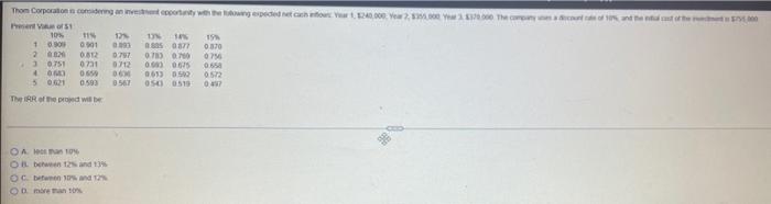 Thon Corporation Is Considering An Investment Opportunity With The Flowing Expected Net Cash Now Year 1 240 000 Year 2 4