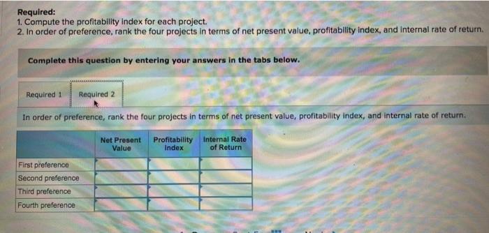 Oxford Company Has Limited Funds Available For Investment And Must Ration The Funds Among Four Competing Projects Selec 3