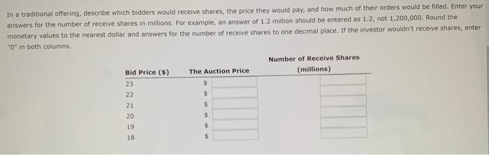 A Company Goes Public By Using An Auction The Bids Are Contained In The Table Below The Firm Wants To Sell 11 Million 2