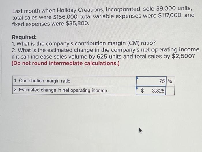 Last Month When Holiday Creations Incorporated Sold 39 000 Units Total Sales Were 156 000 Total Variable Expenses W 3