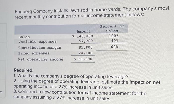 Es Engberg Company Installs Lawn Sod In Home Yards The Company S Most Recent Monthly Contribution Format Income Stateme 1