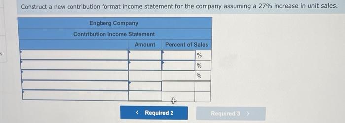 Es Engberg Company Installs Lawn Sod In Home Yards The Company S Most Recent Monthly Contribution Format Income Stateme 4