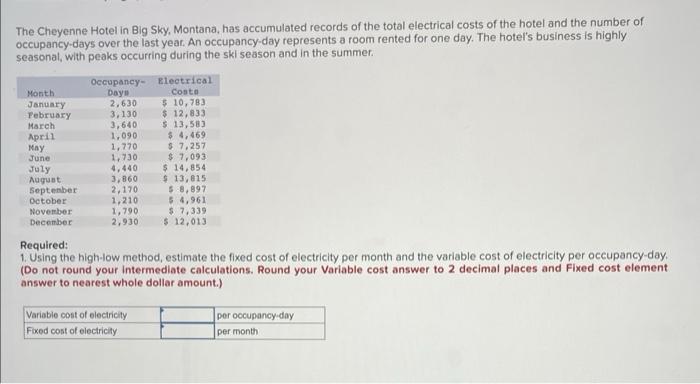 The Cheyenne Hotel In Big Sky Montana Has Accumulated Records Of The Total Electrical Costs Of The Hotel And The Numbe 1