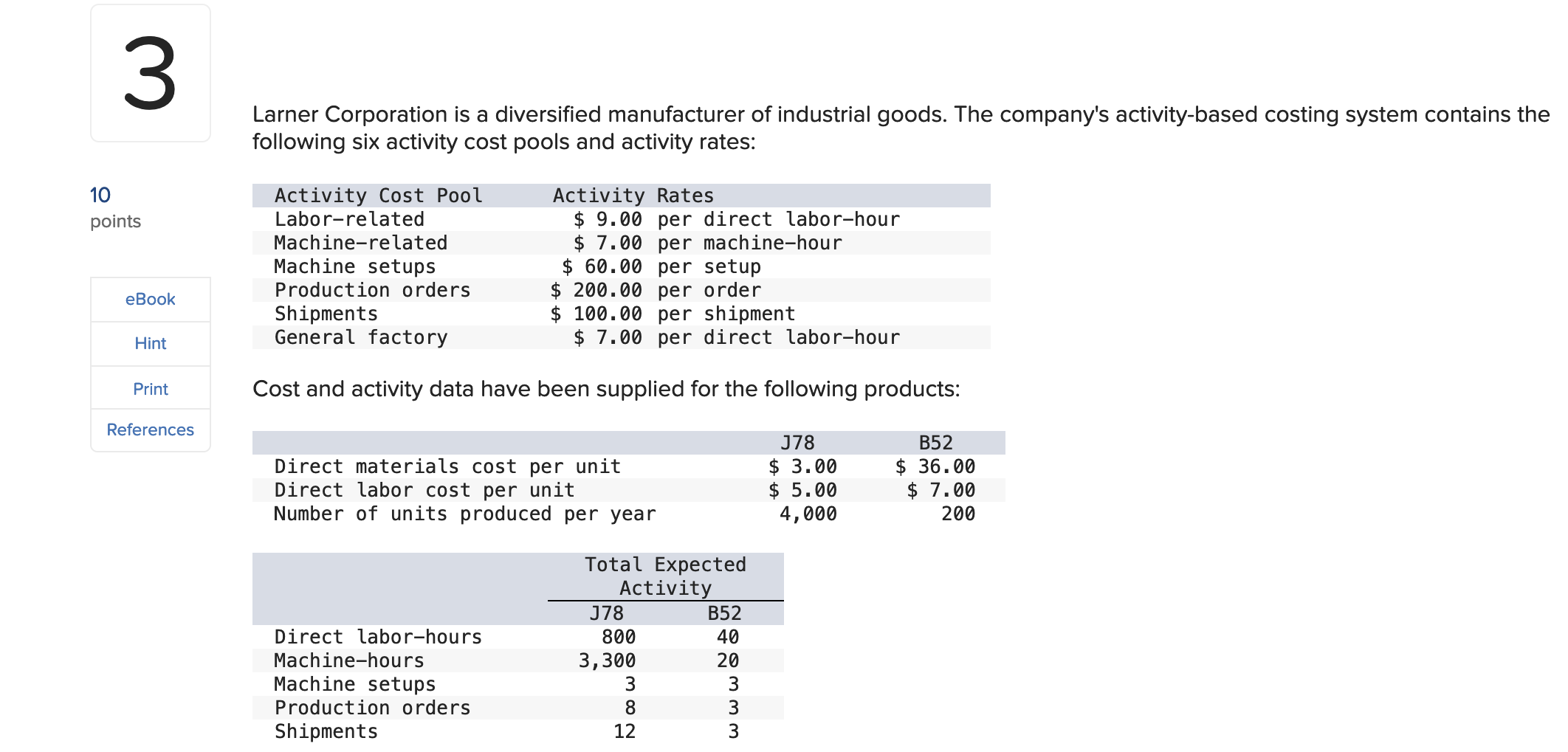 3 Larner Corporation Is A Diversified Manufacturer Of Industrial Goods The Company S Activity Based Costing System Cont 1