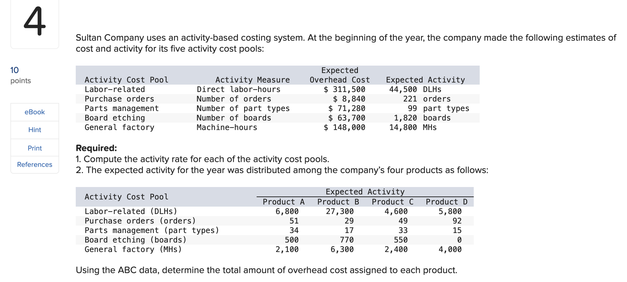 4 Sultan Company Uses An Activity Based Costing System At The Beginning Of The Year The Company Made The Following Est 1