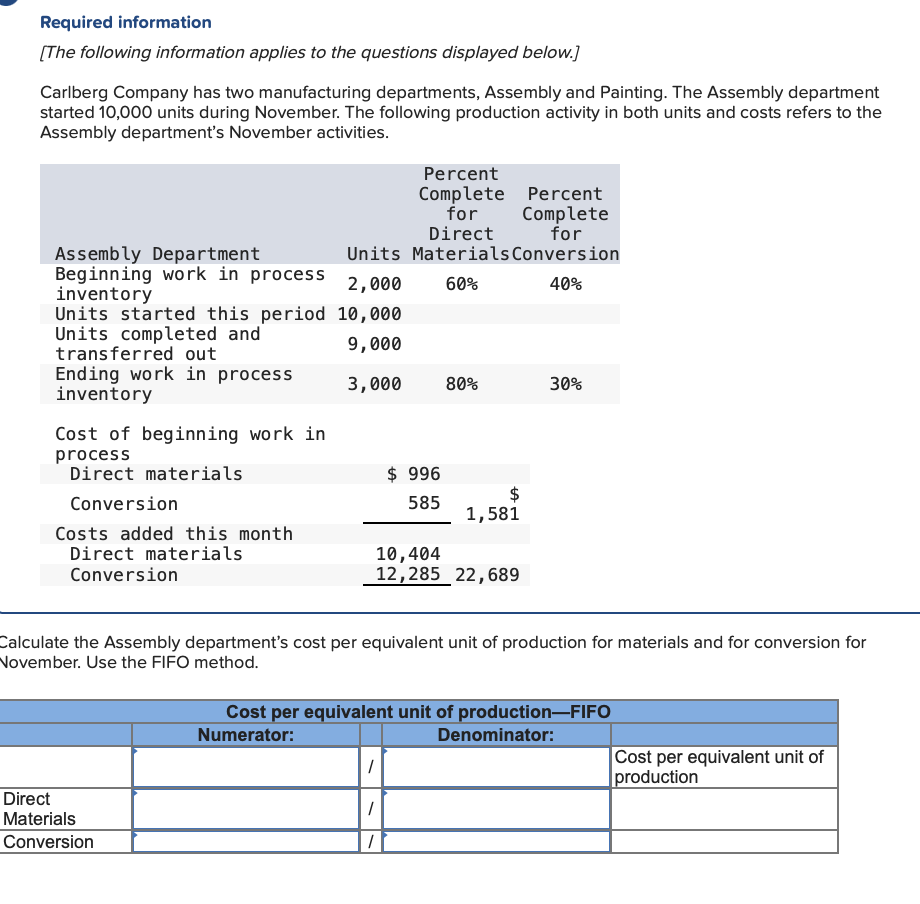 Required Information The Following Information Applies To The Questions Displayed Below Carlberg Company Has Two Manu 1