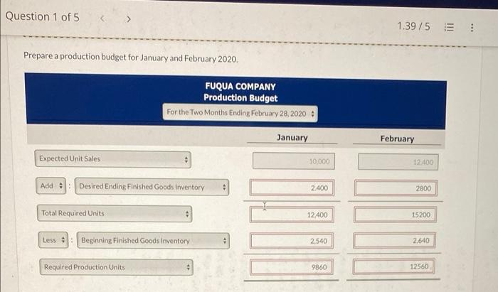 Fuqua Company S Sales Budget Projects Unit Sales Of Part 1982 Of 10 000 Units In January 12 400 Units In February And 2