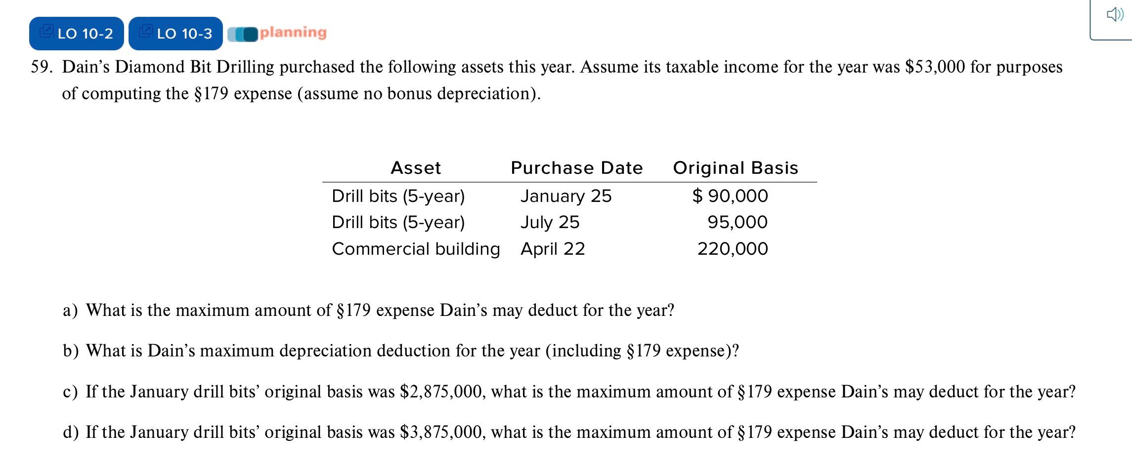 Elo 10 2 Llo 10 3 Planning 59 Dain S Diamond Bit Drilling Purchased The Following Assets This Year Assume Its Taxable 1