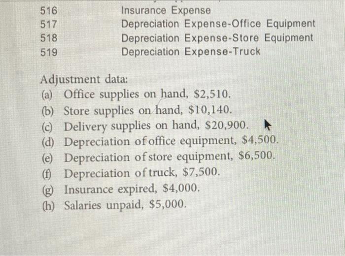Problem 5 5b Objective To Complete A Work Sheet And The Work Of The Accounting Cycle Account Balances Of Shields Enterp 2