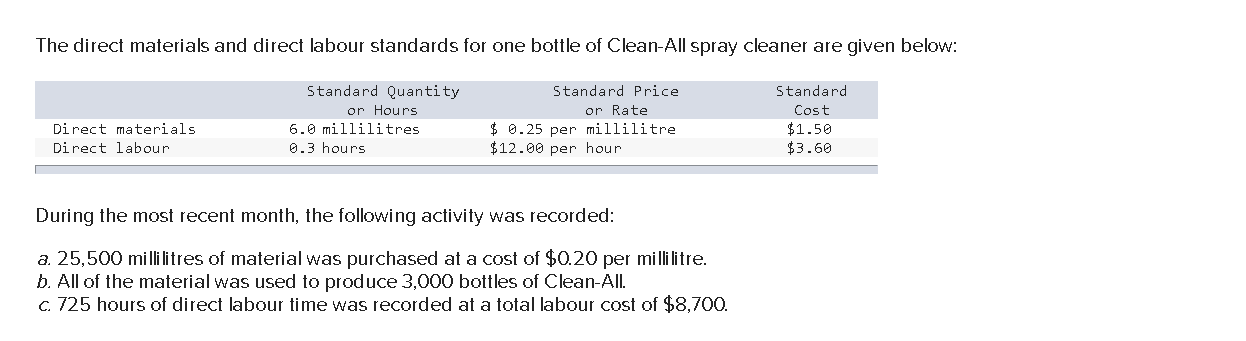 The Direct Materials And Direct Labour Standards For One Bottle Of Clean All Spray Cleaner Are Given Below Standard Qua 1