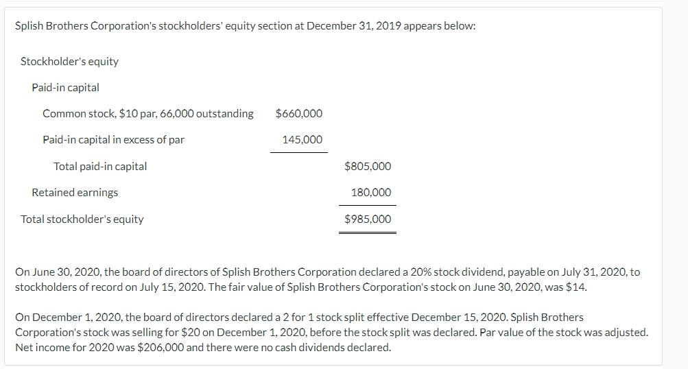 Splish Brothers Corporation S Stockholders Equity Section At December 31 2019 Appears Below Stockholder S Equity Paid 1