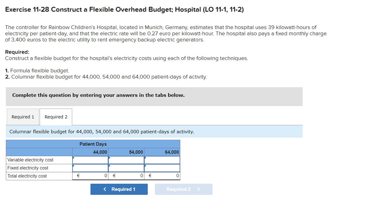 Exercise 11 28 Construct A Flexible Overhead Budget Hospital Lo 11 1 11 2 The Controller For Rainbow Children S Hosp 1