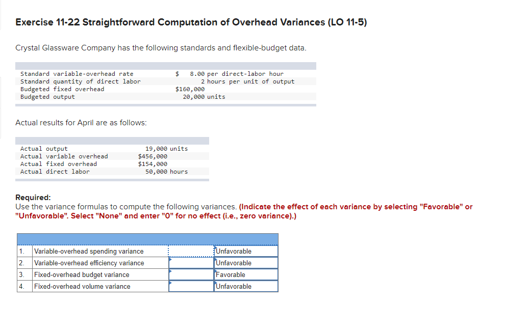 Exercise 11 22 Straightforward Computation Of Overhead Variances Lo 11 5 Crystal Glassware Company Has The Following S 1
