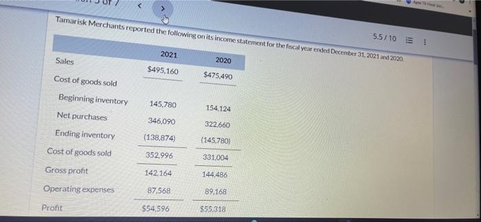 Question 5 Of 7 X Your Answer Is Incorrect Gross Profit Margin Calculate The Gross Profit Margin For Tamarisk For 202 3
