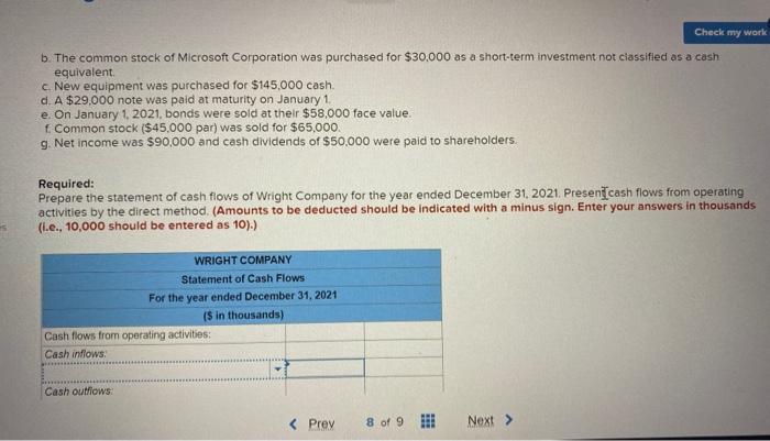 The Comparative Balance Sheets For 2021 And 2020 And The Statement Of Income For 2021 Are Given Below For Wright Company 3