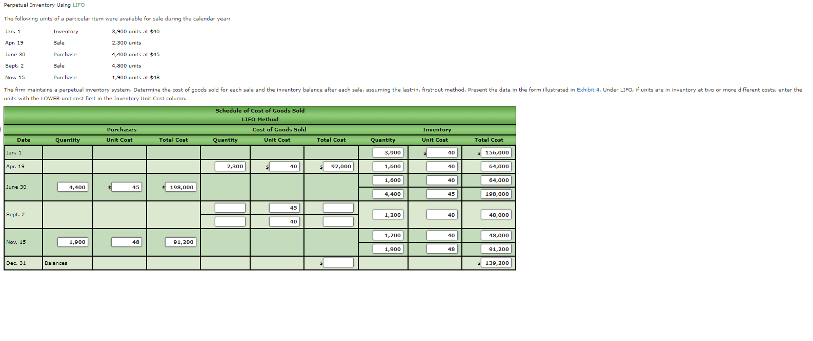 Perpetual Inventory Using Lifo The Following Units Of A Particular Item Were Available For Sale During The Calendar Year 1