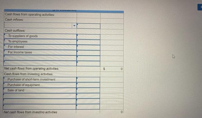 The Comparative Balance Sheets For 2021 And 2020 And The Statement Of Income For 2021 Are Given Below For Wright Company 4