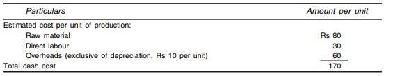 Question While Preparing A Project Report On Behalf Of A Client You Have Collected The Following Facts Estimate The Ne 1