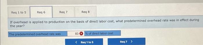 Selected T Accounts Of Moore Company Are Given Below For The Just Completed Year Balance 1 1 Debits Balance 12 31 Debit 3