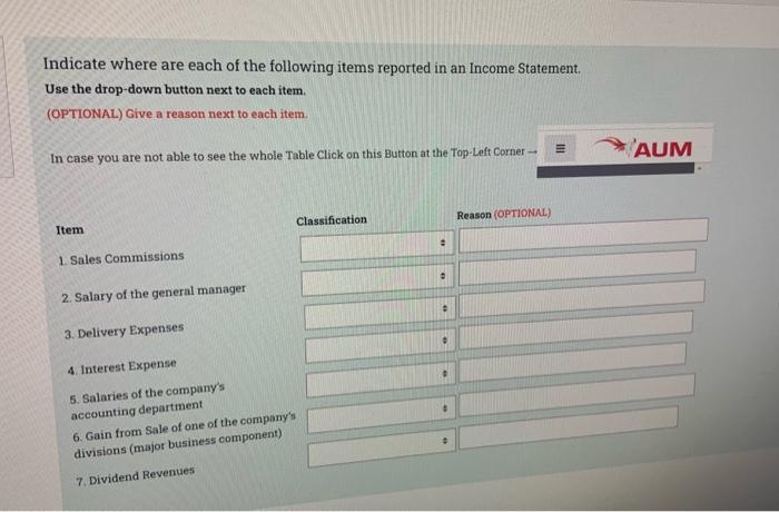 Indicate Where Are Each Of The Following Items Reported In An Income Statement Use The Drop Down Button Next To Each It 1
