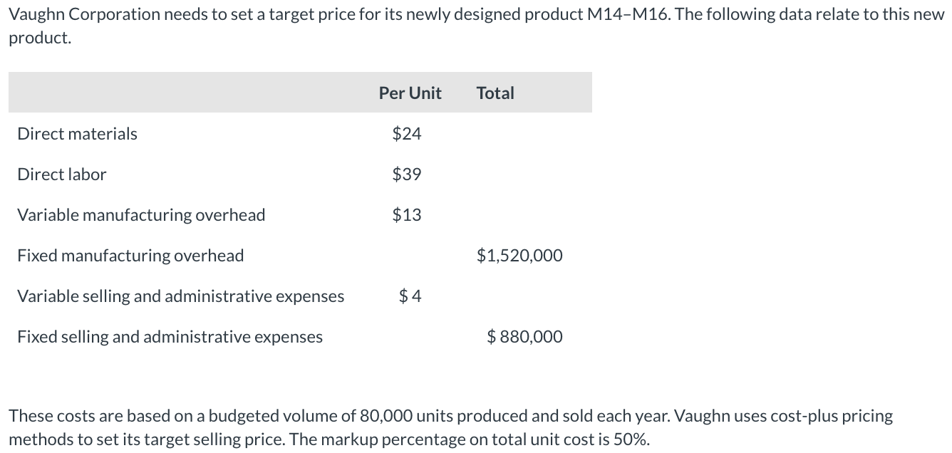 Vaughn Corporation Needs To Set A Target Price For Its Newly Designed Product M14 M16 The Following Data Relate To This 1