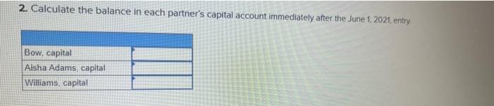 Problem 11 6a Partnership Entries Profit Allocation Admission Of A Partner Lo2 3 4 On June 1 2020 Jill Bow And Ais 6