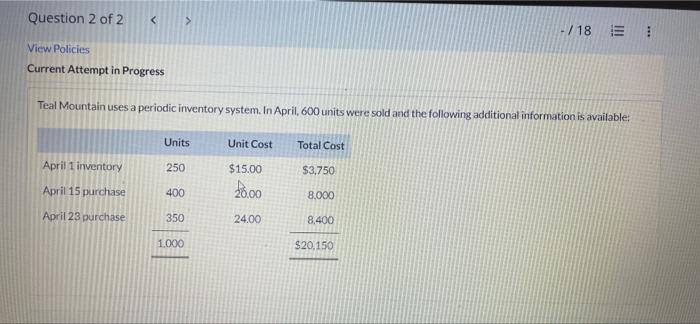 Question 2 Of 2 View Policies Current Attempt In Progress April 1 Inventory April 15 Purchase April 23 Purchase Teal 1