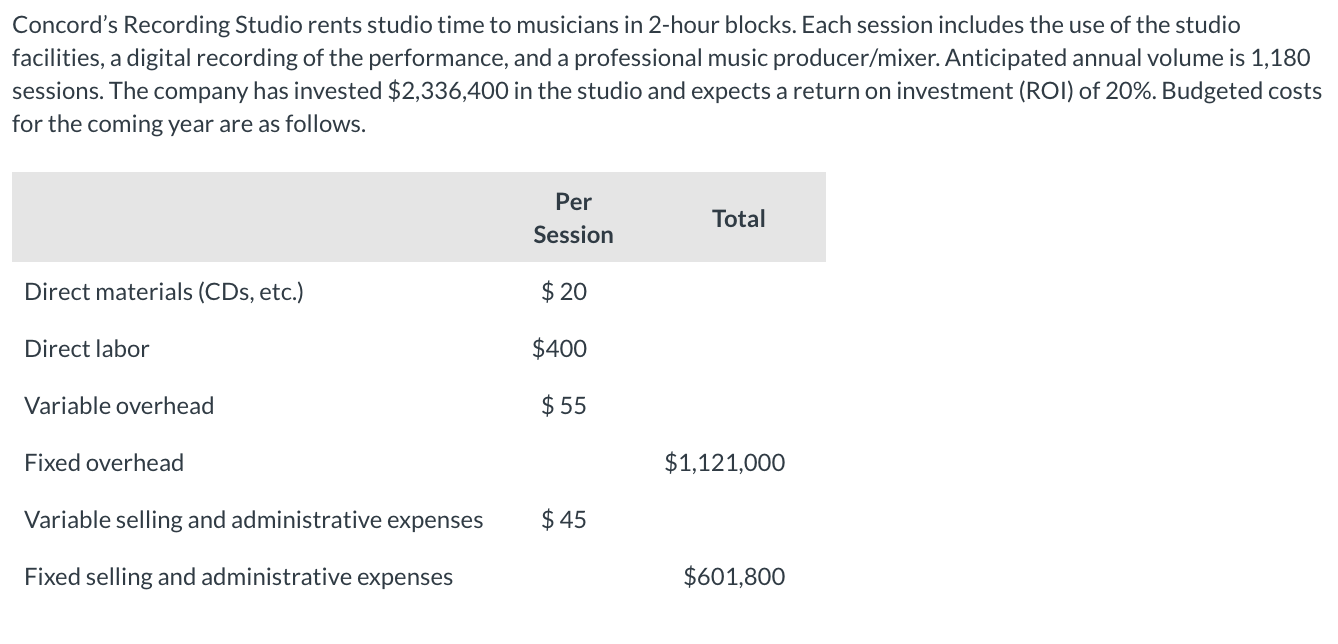 Concord S Recording Studio Rents Studio Time To Musicians In 2 Hour Blocks Each Session Includes The Use Of The Studio 1