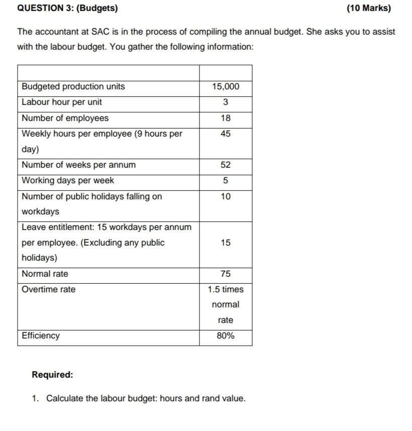 Question 3 Budgets 10 Marks The Accountant At Sac Is In The Process Of Compiling The Annual Budget She Asks You To 1