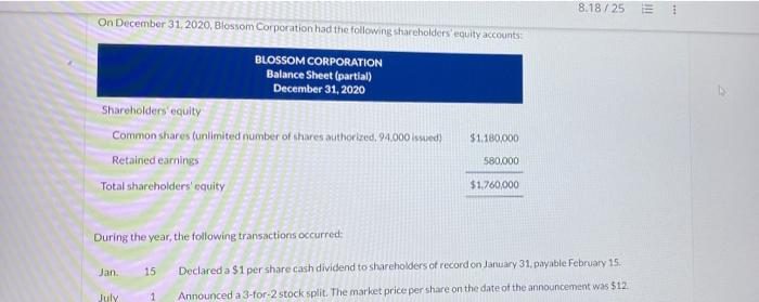 On December 31 2020 Blossom Corporation Had The Following Shareholders Equity Accounts Blossom Corporation Balance S 1
