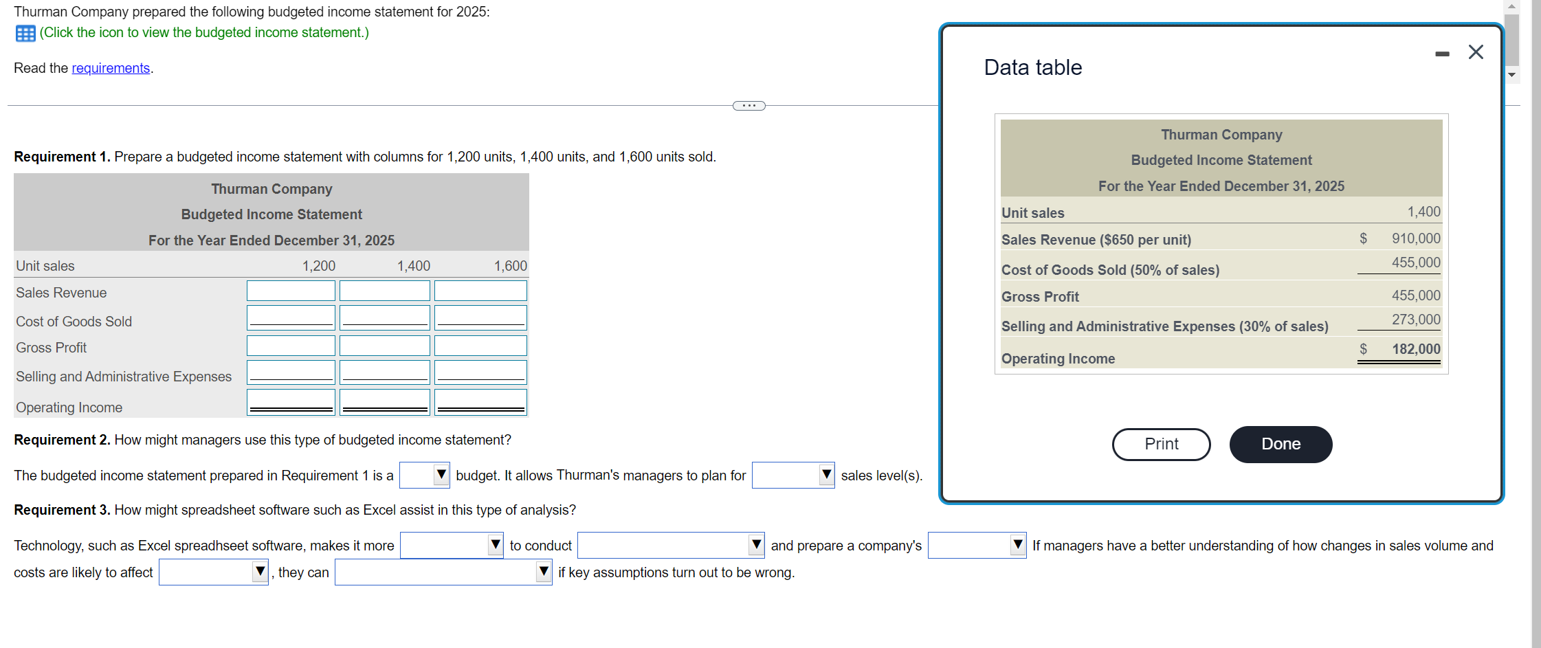 Thurman Company Prepared The Following Budgeted Income Statement For 2025 Click The Icon To View The Budgeted Income S 1