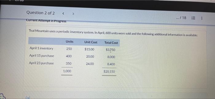Question 2 Of 2 Current Attempt In Progress Teal Mountain Uses A Periodic Inventory System In April 600 Units Were S 1